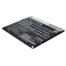Batéria kompatibilné s Coolpad CS-CPD873SL