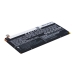 Batéria kompatibilné s Coolpad CS-CPK100SL