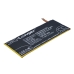 Batéria kompatibilné s Coolpad CS-CPS101SL