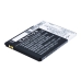 Batéria kompatibilné s Coolpad CS-CPY600SL