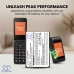 Batéria pre Consumer cellular SL006-CC