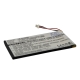CS-CRT05SL<br />Batérie pre   nahrádza batériu BA20603R79914