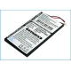 CS-DA007SL<br />Batérie pre   nahrádza batériu BA20603R79906