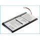 CS-DA007XL<br />Batérie pre   nahrádza batériu BA20603R79906