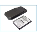 Batéria kompatibilné s Vodafone HTC O2 DOPOD CS-DC800XL