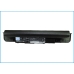 Batéria kompatibilné s DELL CS-DE1220NB