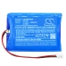 Batéria pre elektrické náradie Drager CS-DMP420SL