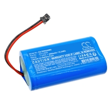 Batérie Nahrádza DVI-LEDS