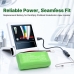 Batérie kompatibilné s DentSply ProMark Endodontic Apex Locator CS-DSC210MX