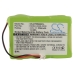 Crofone DeTewe Batéria pre bezdrôtový telefón CS-DTW480CL
