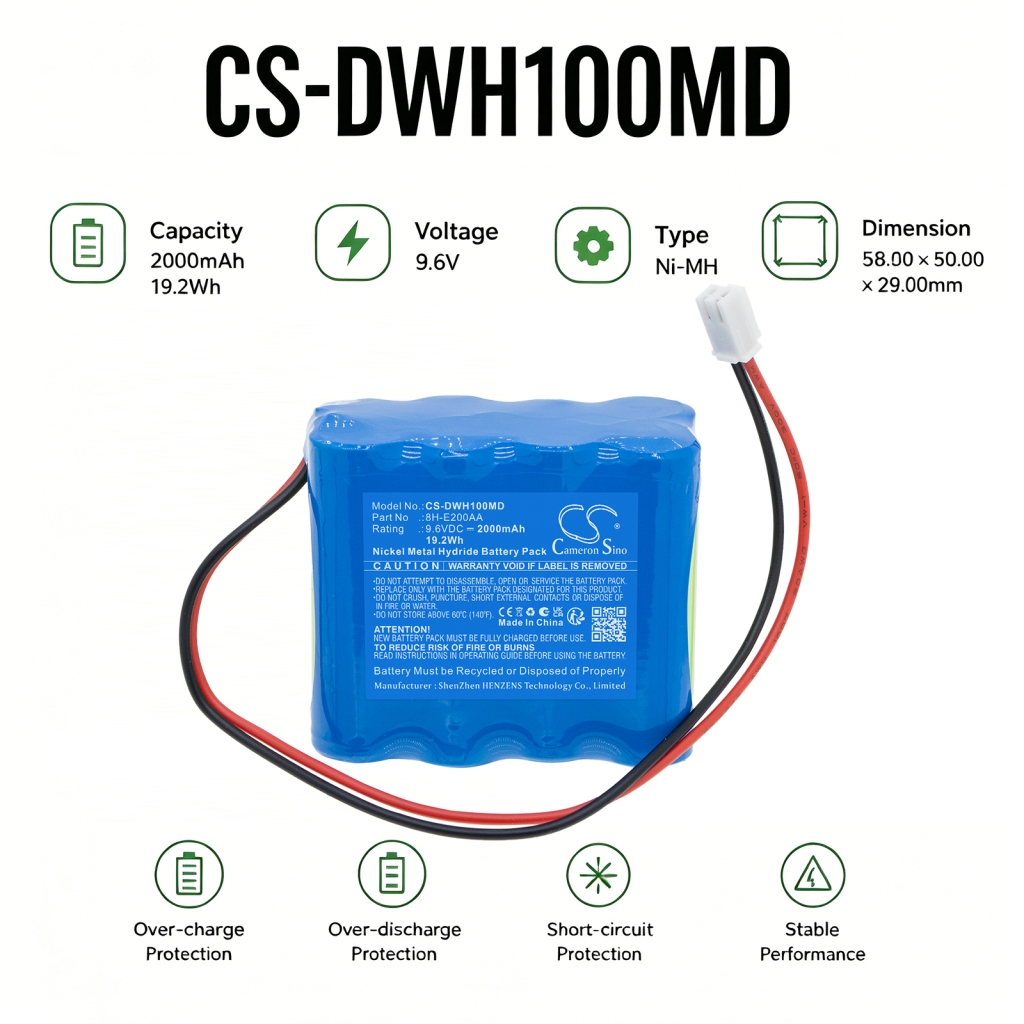 Batéria kompatibilné s Daiwha CS-DWH100MD