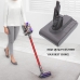 Dyson Batérie do vysávača CS-DYC700VX