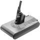 CS-DYC800VX<br />Batérie pre   nahrádza batériu 215681