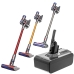Dyson Batérie do vysávača CS-DYC820VX