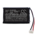 Batéria pre elektrické náradie Exfo CS-EFM350SL