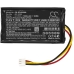 Batéria pre elektrické náradie Exfo CS-EFU250SL