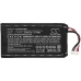 Batéria pre elektrické náradie Exfo CS-EFX700SL