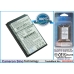 Batéria kompatibilné s Sony Ericsson CS-ERP800SL