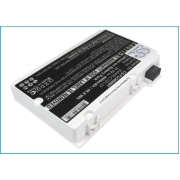 Batéria pre FUJITSU Amilo Pi3540