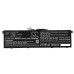 Batéria pre FUJITSU FMVA50G2S