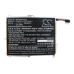 Batéria pre tablet Gigaset CS-GSV103SL