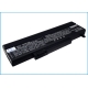 CS-GWP170HB<br />Batérie pre   nahrádza batériu BT.00607.029