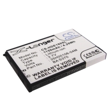 Kompatibilná náhrada batérie za HTC 35H00106-01M,35H00106-02M,BA S370,DREA160