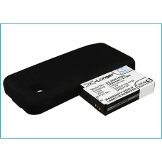 Kompatibilná náhrada batérie za HTC 35H00106-01M,35H00106-02M,BA S370,DREA160