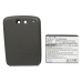 Batéria kompatibilné s HTC Google CS-HDE200XL