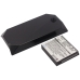 Batéria kompatibilné s HTC O2 DOPOD CS-HDM100XL