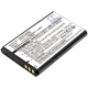 CS-HFC250SL<br />Batérie pre   nahrádza batériu 9133-5C
