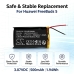 Batérie kompatibilné s Huawei FreeBuds 5 6 6i CS-HFL500SL