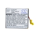 Batéria pre tablet HP CS-HPS700SL