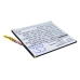 Batéria pre tablet HP CS-HPS700SL