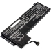 Batéria notebooku HP CS-HPZ153NB