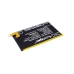 Batéria kompatibilné s Hisense CS-HST632SL