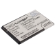 CS-HT6363XL<br />Batérie pre   nahrádza batériu BA S440