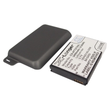 Kompatibilná náhrada batérie za HTC 35H00140-00M,35H00140-01M,BA S450