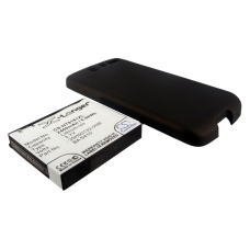 Kompatibilná náhrada batérie za HTC 35H00132-00M,BA S410