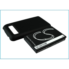 Kompatibilná náhrada batérie za HTC 35H00134-17M