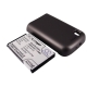 CS-HTA100XL<br />Batérie pre   nahrádza batériu TOPA160