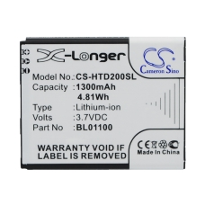 Kompatibilná náhrada batérie za HTC 35H00194-00M,35H00194-04M,99H10905-00,BA S840,BA S850...