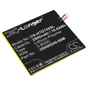 Batéria pre HTC D728