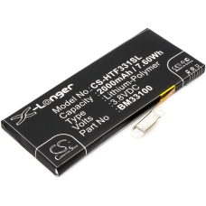 Kompatibilná náhrada batérie za HTC 35H00203-00M,BM33100