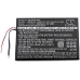 Batéria pre tablet HTC CS-HTP715SL