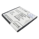 CS-HTZ710SL<br />Batérie pre   nahrádza batériu 35H00150-00M