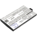 Batéria notebooku IBM CS-IBS965SL