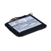 Batéria pre IBM ServeRAID 7K SCSI U320 RAID Controller