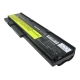 CS-IBX200NB<br />Batérie pre   nahrádza batériu FUR 42T4649