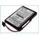 CS-ICS20SL<br />Batérie pre   nahrádza batériu 541380530002